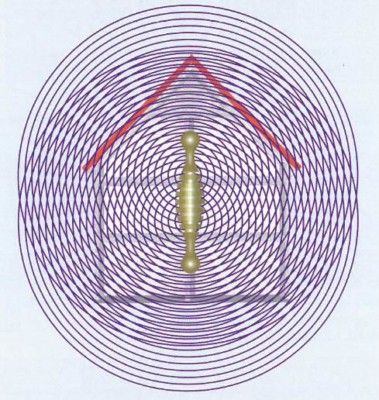 Geometric wave superposition. The Isis-Beamer 1:3 in a family house. You have to imagine the Isis-Beamer like a W-LAN router, in a positive sense. The vibration of the Isis-Beamer can penetrate the whole house and can reverse the left-turning, electromagnetic radiation into a bipolar, harmonic energy field